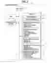 Fig. 03 - MEDICAL INFORMATION MANAGEMENT SYSTEM AND MANAGEMENT SERVER