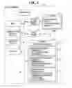 Fig. 06 - MEDICAL INFORMATION MANAGEMENT SYSTEM AND MANAGEMENT SERVER