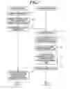 Fig. 08 - MEDICAL INFORMATION MANAGEMENT SYSTEM AND MANAGEMENT SERVER