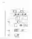 Fig. 02 - Nurse call system