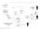 Fig. 01 - SYSTEMS AND METHODS FOR DYNAMICALLY GENERATED GENOMIC DECISION SUPPORT FOR INDIVIDUALIZED MEDICAL TREATMENT
