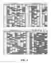 Fig. 05 - SYSTEMS AND METHODS FOR DYNAMICALLY GENERATED GENOMIC DECISION SUPPORT FOR INDIVIDUALIZED MEDICAL TREATMENT