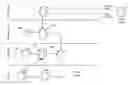 Fig. 01 - Real time data tracking, analytics data warehousing, and front end reporting system