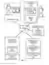 Fig. 02 - Clinical Message Autocomplete and Electronic Medical Record System Integration