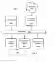 Fig. 05 - Clinical Message Autocomplete and Electronic Medical Record System Integration