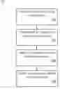 Fig. 01 - PATIENT MEDICATION ADHERENCE AND INTERVENTION USING TRAJECTORY PATTERNS