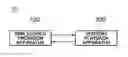 Fig. 01 - DRM SERVICE PROVISION APPARATUS AND METHOD, AND CONTENT PLAYBACK APPARATUS AND METHOD USING DRM SERVICE