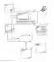 Fig. 01 - Optimizing and protecting software
