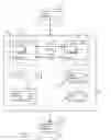 Fig. 03 - Optimizing and protecting software