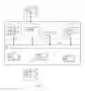 Fig. 11 - Optimizing and protecting software