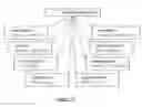 Fig. 14 - Optimizing and protecting software