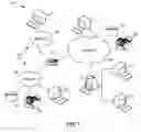 Fig. 02 - Increasing security of a device and/or system via questioning about a characteristic of the device and/or system