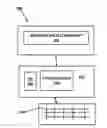 Fig. 01 - Method and system for authenticating a user through typing cadence