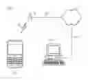 Fig. 01 - Message sender authentication