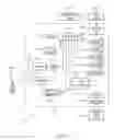 Fig. 06 - Message sender authentication