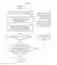 Fig. 04 - Biometric authentication method and apparatus