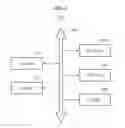 Fig. 07 - Biometric authentication method and apparatus