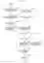 Fig. 19 - Information processing device, application software start-up system, and application software start-up method