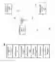 Fig. 07 - System and method for identity management