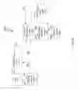Fig. 10 - System and method for identity management