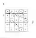 Fig. 02 - Eye movement based knowledge demonstration