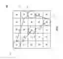 Fig. 03 - Eye movement based knowledge demonstration