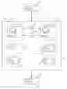 Fig. 01 - SOFTWARE PROTECTION