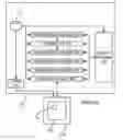 Fig. 06 - SOFTWARE PROTECTION