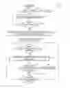 Fig. 01 - Executing process code integrity verificaton