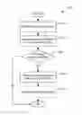 Fig. 01 - Detection of return oriented programming attacks