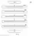 Fig. 08 - Profiling of container images and enforcing security policies respective thereof