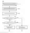 Fig. 01 - APPARATUS AND METHOD FOR DETECTING MALICIOUS CODE