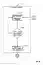 Fig. 06 - Hardware heuristic-driven binary translation-based execution analysis for return-oriented programming malware detection