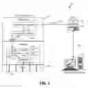Fig. 02 - Communication between key manager and storage subsystem kernel via management console