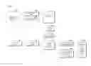 Fig. 01 - Generation of dynamic contextual pivot grid analytics