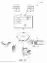 Fig. 13 - Support sharing the same table for protected and non-protected data columns