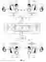 Fig. 03 - Quality assurance checks of access rights in a computing system