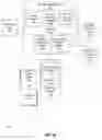 Fig. 04 - Quality assurance checks of access rights in a computing system