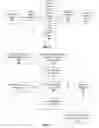 Fig. 22 - Quality assurance checks of access rights in a computing system