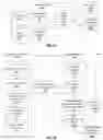 Fig. 30 - Quality assurance checks of access rights in a computing system