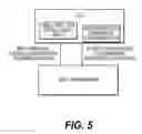 Fig. 06 - Interface to generate data compatible with an external system in an oil and gas asset supply chain