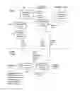 Fig. 01 - Cryptographic program diversification