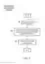 Fig. 06 - Cryptographic program diversification