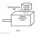 Fig. 06 - PASSIVE OPTICAL TAG, OPTICAL READ/WRITE DEVICE AND INTELLIGENT OPTICAL DISTRIBUTION NETWORK