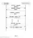 Fig. 07 - PASSIVE OPTICAL TAG, OPTICAL READ/WRITE DEVICE AND INTELLIGENT OPTICAL DISTRIBUTION NETWORK