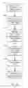 Fig. 12 - Charging long-range radio frequency identification tags