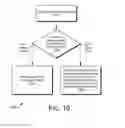 Fig. 10 - Surface material enhancement with radio frequency identification (RFID) tags