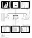 Fig. 03 - Customized electronic product configuration