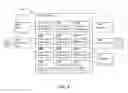 Fig. 11 - Method and apparatus for subject identification