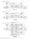 Fig. 12 - Method and apparatus for subject identification